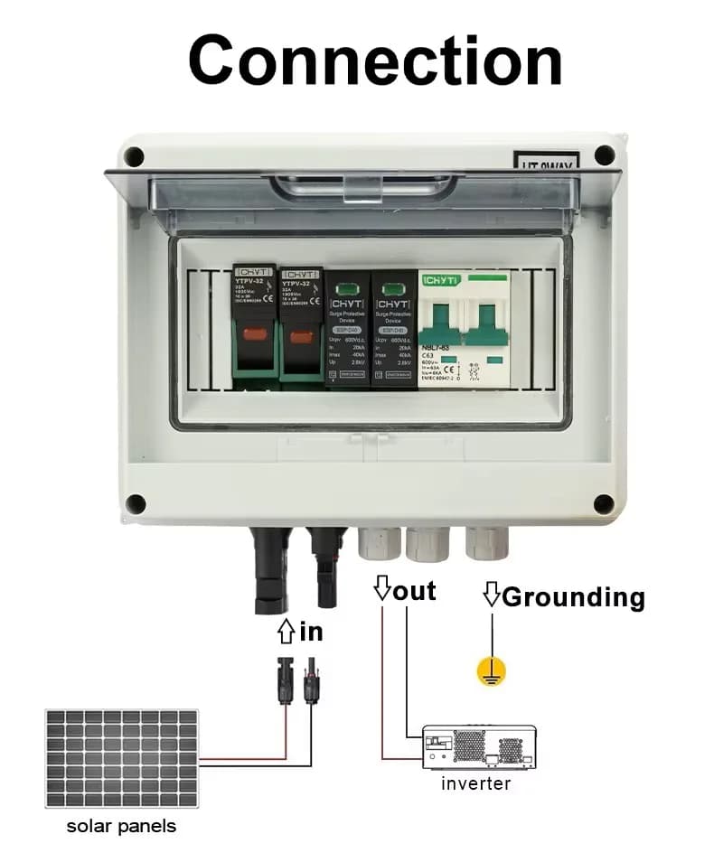 Tablou Protecție Solară Combiner Box DC YTPV1-1 (1 Șir Intrare / 1 Ieșire), 3kW, 15A, 500V–600V DC, Carcasă IP65 Exterior