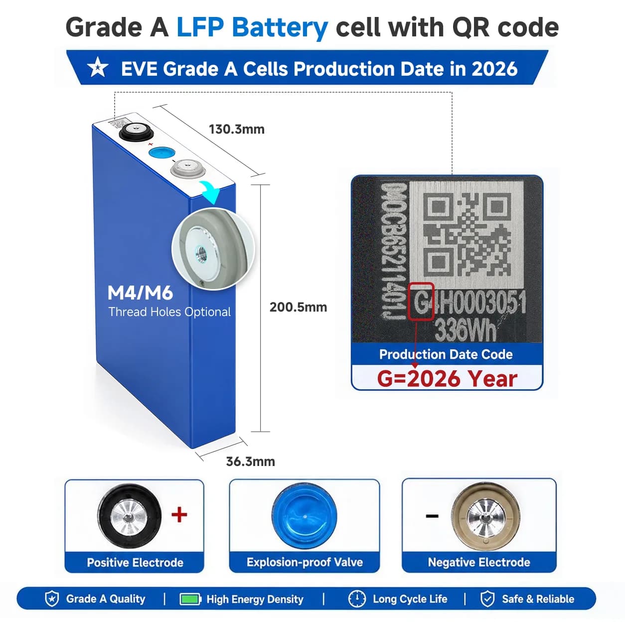 Kit 16 Celule LiFePO4 EVE LF105 3.2V (Capacitate Reală 114Ah+ / 5.85 kWh, 51.2V), Grad A + Bare Conexiune și Șuruburi M6 Incluse - poza 9