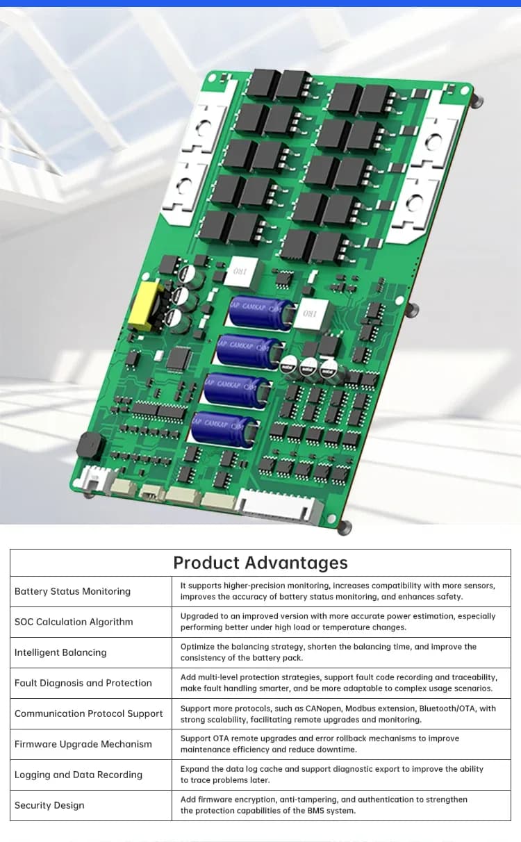 Smart BMS JK Invertor PB1A16S15P V19 8S-16S (48V), Curent 150A (Vârf 300A), Balansare Activă 1A, CAN / RS485 / Bluetooth - poza 3