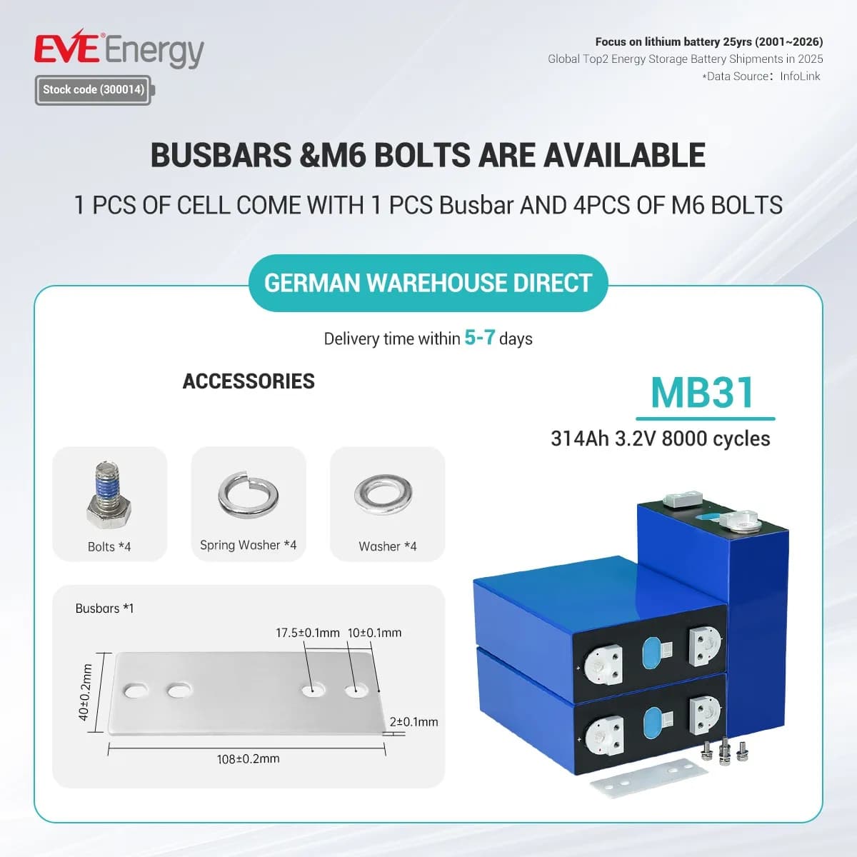 Kit 16 Celule LiFePO4 EVE MB31 3.2V (Capacitate Reală 333Ah+ / 17 kWh, 51.2V), Grad A, 8000 Cicluri + BONUS Separatoare - poza 3