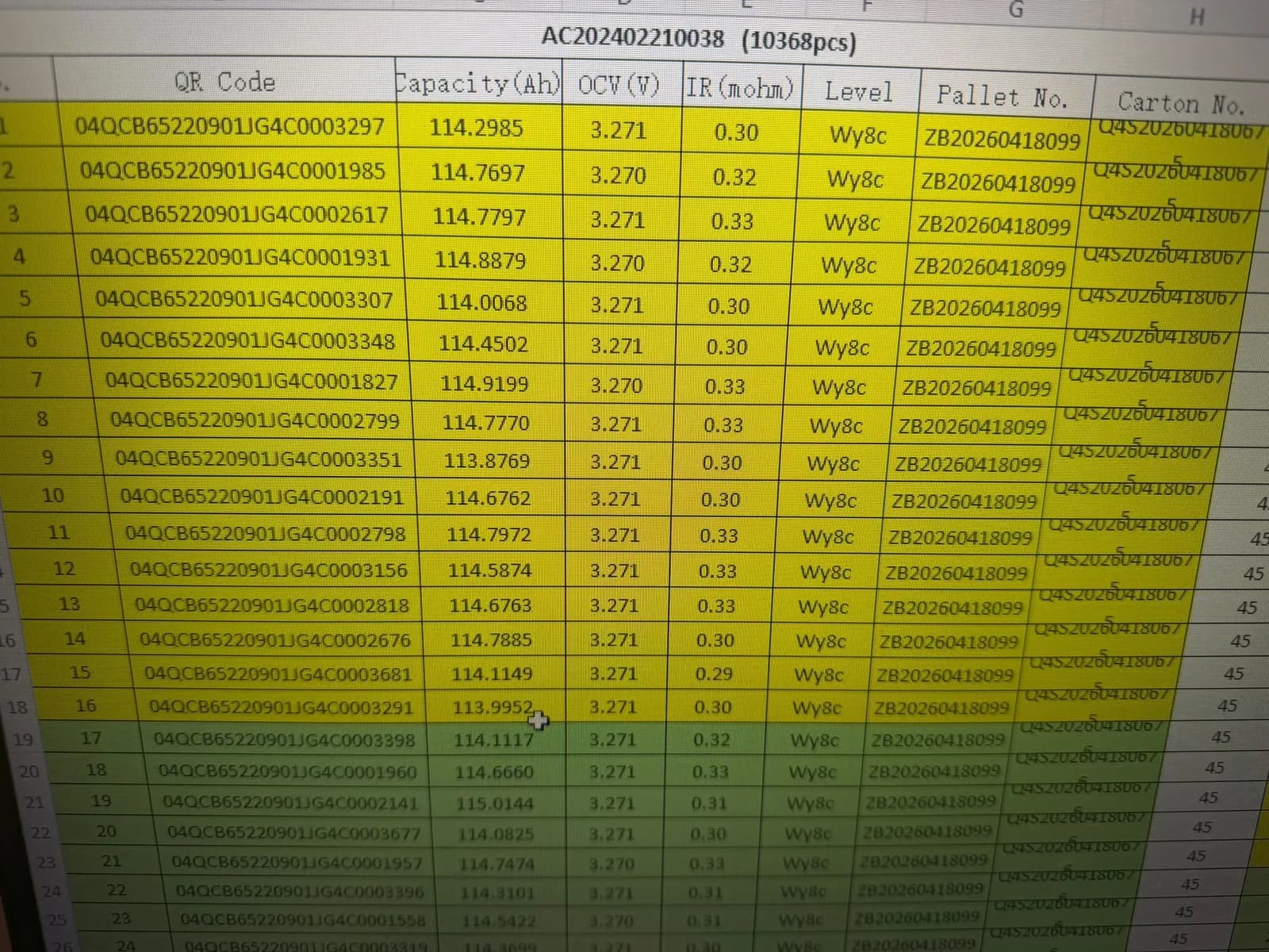 Kit 16 Celule LiFePO4 EVE LF105 3.2V (Capacitate Reală 114Ah+ / 5.85 kWh, 51.2V), Grad A + Bare Conexiune și Șuruburi M6 Incluse - poza 12