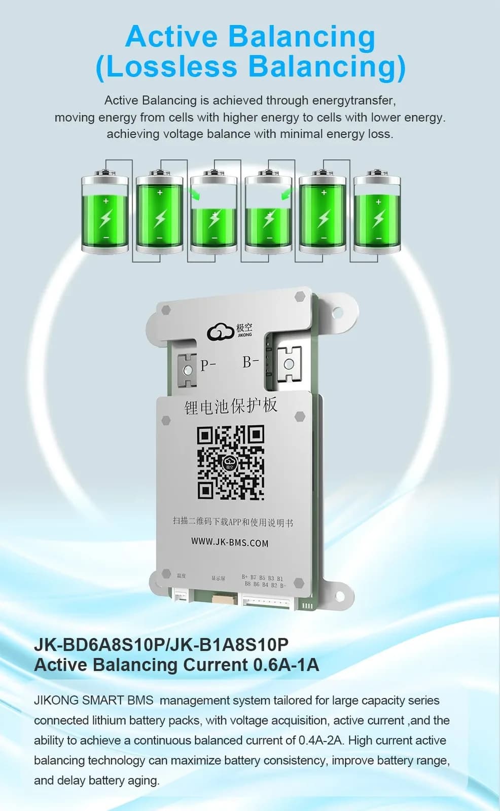 Smart BMS JK B1A8S10P 4S-8S (12V-24V), Curent 100A (Vârf 200A), Balansare Activă 1A, Bluetooth